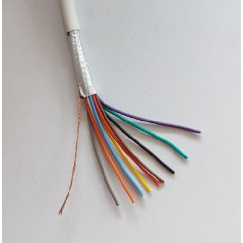 ΜΕ ΦΥΛΛΟ ΑΛΟΥΜΙΝΙΟΥ