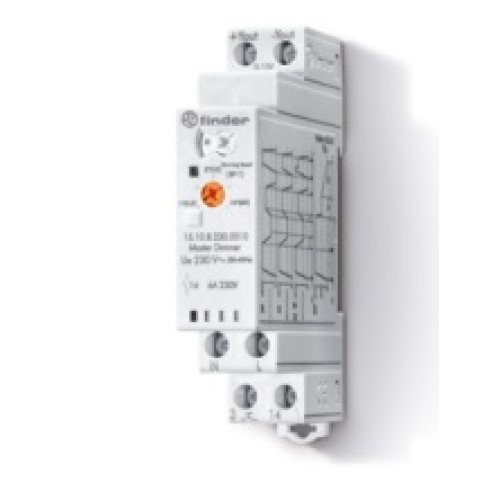 15.10 ΡΟΟΣΤΑΤΗΣ ΡΑΓΑΣ ( 