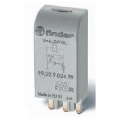 99.02 ΣΤΟΙΧΕΙΑ ΒΑΣΕΩΝ ΣΕΙΡΩΝ 90.02 - 90.03