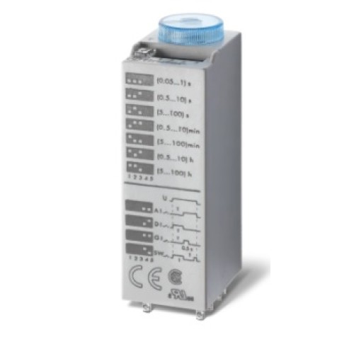 85.04 ΜΙΝΙ ΧΡΟΝΙΚΑ ΒΑΣΗΣ 94.74