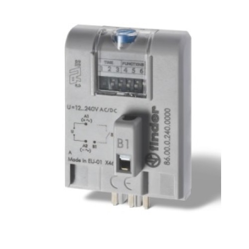 86.00 ΧΡΟΝΙΚΟ ΒΑΣΕΩΝ 90 - 92 - 96