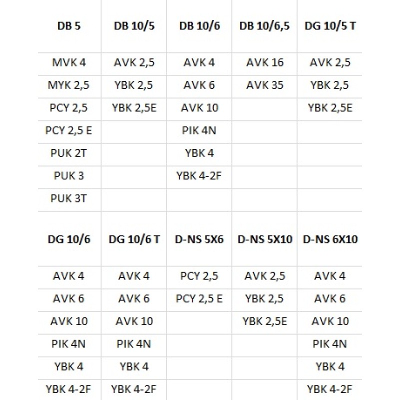 ΠΡΟΣΔΙΟΡΙΣΜΟΣ ΚΑΤΑΛΛΗΛΗΣ ΣΗΜΑΝΣΗΣ