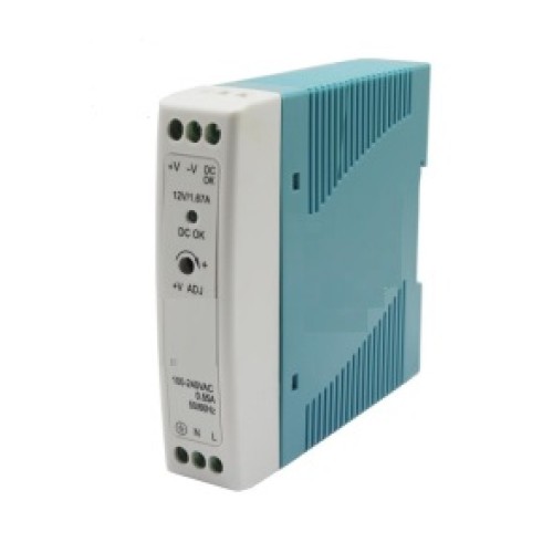 ΤΡΟΦΟΔΟΤΙΚΑ ΡΑΓΑΣ