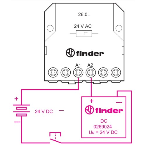 ΜΕΤΑΤΡΟΠΕΑΣ ΑΠΟ 12V DC ΣΕ 12V AC ΣΕΙΡΑΣ 26