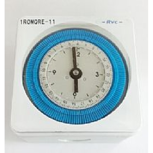 ΧΡΟΝΟΔΙΑΚΟΠΤΕΣ ΠΟΡΤΑΣ ΠΙΝΑΚΩΝ ΜΕ ΕΦΕΔΡΕΙΑ