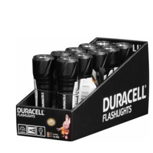 LED ΦΑΚΟΙ - ΦΑΝΑΡΑΚΙΑ - ΠΡΟΒΟΛΕΙΣ