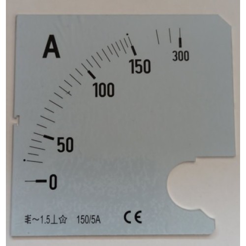 ΕΝΔΕΙΞΕΙΣ ΑΜΠΕΡΟΜΕΤΡΩΝ