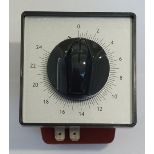 ΧΡΟΝΟΔΙΑΚΟΠΤΕΣ ΚΟΥΡΔΙΣΤΟΙ 1NC-1NO