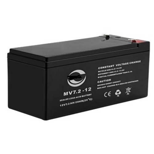 ΜΠΑΤΑΡΙΑ ΟΞΕΟΣ ΜΟΛΥΒΔΟΥ