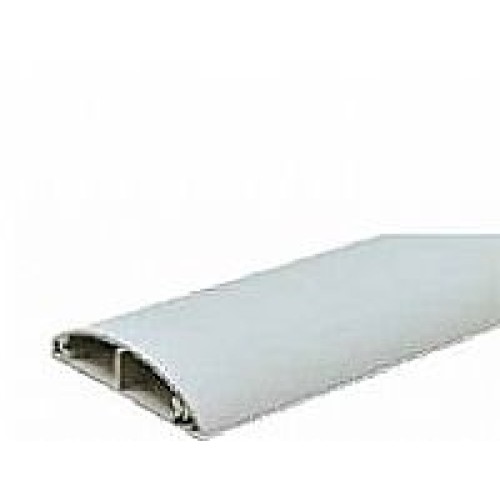 ΚΑΝΑΛΙΑ ΔΑΠΕΔΟΥ ΑΥΤΟΚΟΛΛΗΤΑ