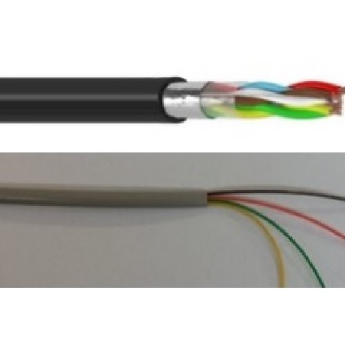 ΚΑΛΩΔΙΑ ΤΗΛΕΦΩΝΙΚΑ